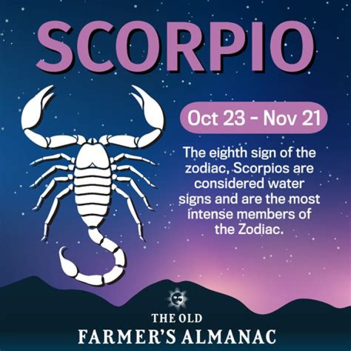Weekend Horoscope: December 2-3, 2023